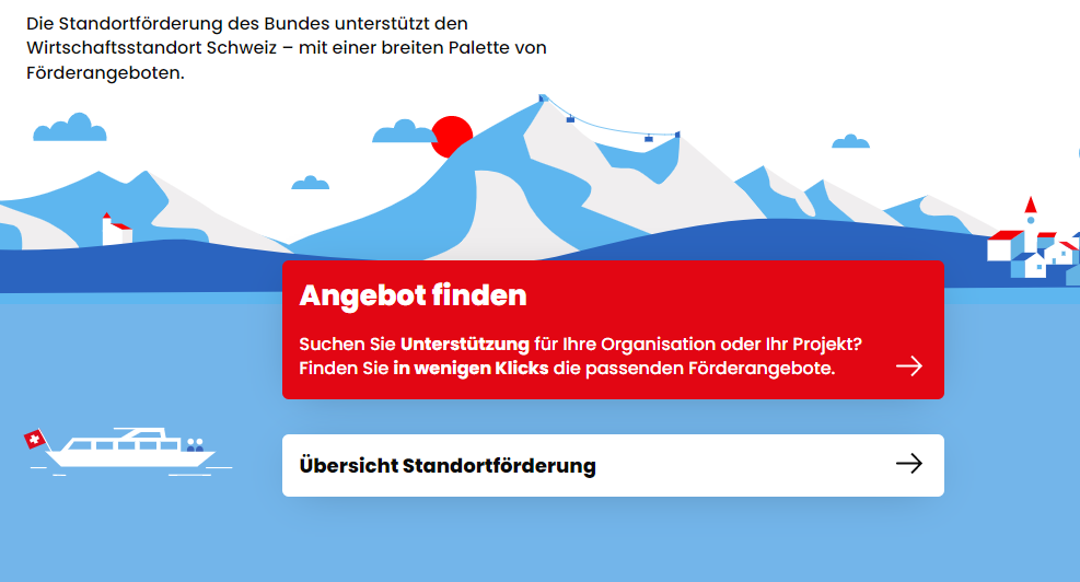Standortförderguide